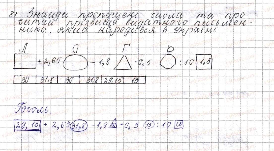 фото задание 81 - § 4. прості та складені числа - розділ 1. подільність натуральних чисел
