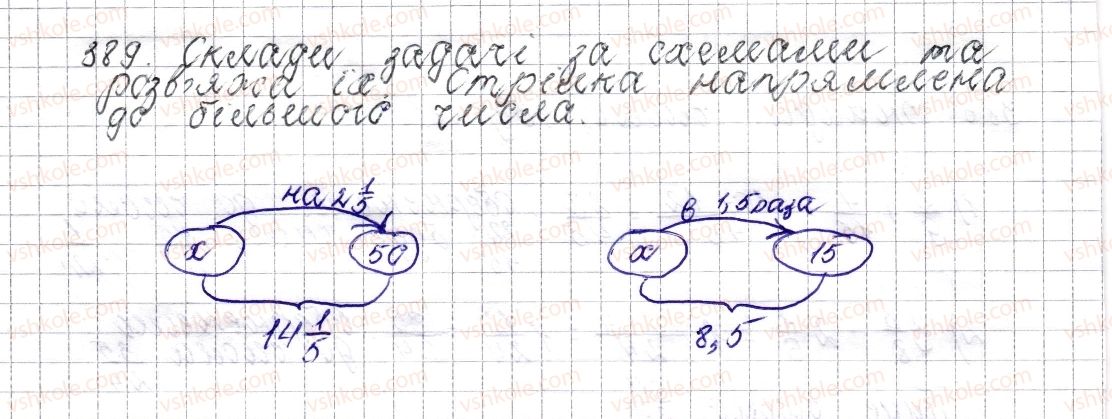 фото задание 389 - § 16. взаємно обернені числа - розділ 2. звичайні дроби