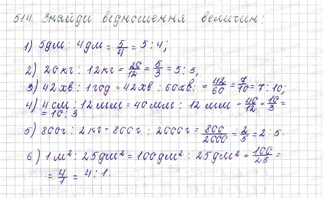 фото задание 514 - § 20. відношення. основна властивість відношення - розділ 3. відношення і пропорції