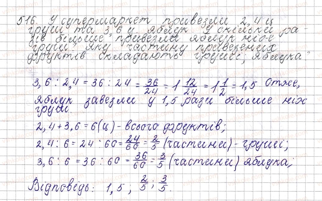 фото задание 516 - § 20. відношення. основна властивість відношення - розділ 3. відношення і пропорції