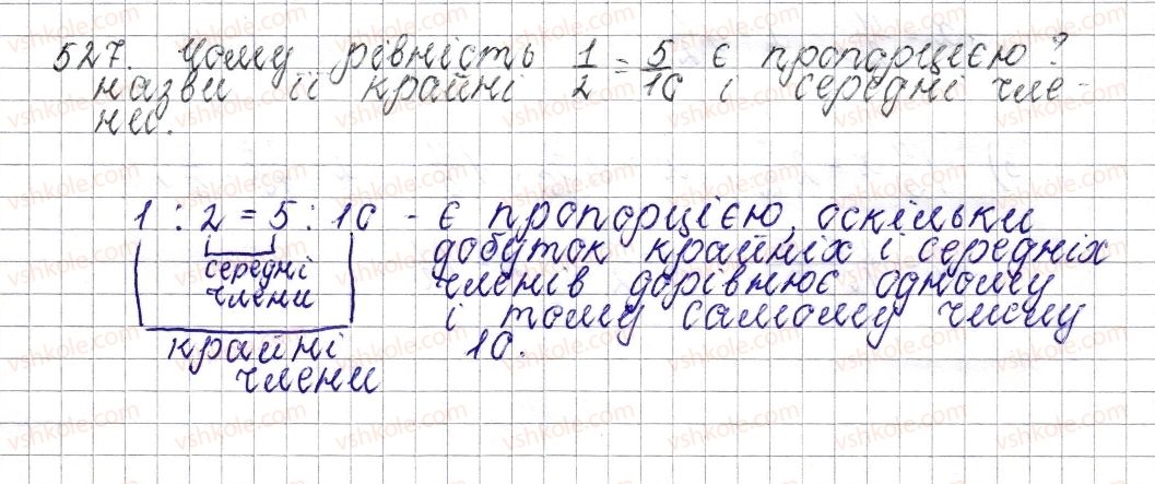 фото задание 527 - § 21. пропорція. основна властивість пропорції - розділ 3. відношення і пропорції