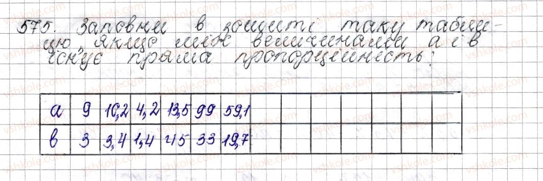 фото задание 575 - § 22. пряма пропорційна залежність - розділ 3. відношення і пропорції