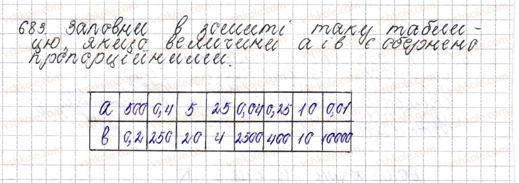 фото задание 683 - § 26. обернена пропорційна залежність - розділ 3. відношення і пропорції