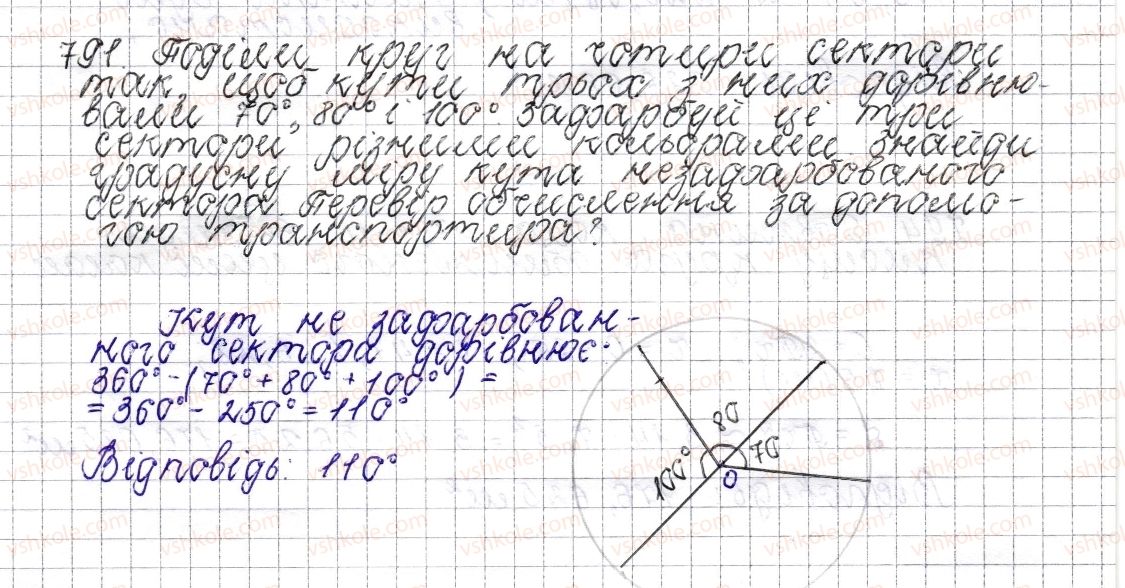 фото задание 791 - § 30. круг. площа круга. круговий сектор - розділ 3. відношення і пропорції