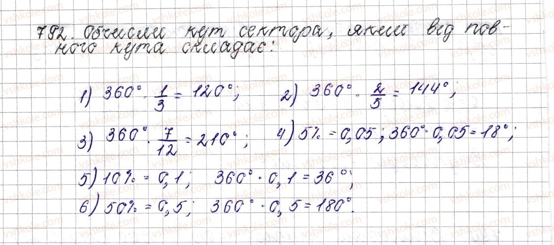 фото задание 792 - § 30. круг. площа круга. круговий сектор - розділ 3. відношення і пропорції