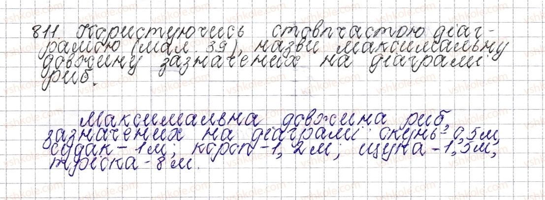 фото задание 811 - § 31. стовпчасті і кругові діаграми - розділ 3. відношення і пропорції