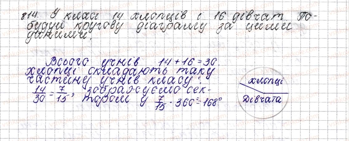 фото задание 814 - § 31. стовпчасті і кругові діаграми - розділ 3. відношення і пропорції