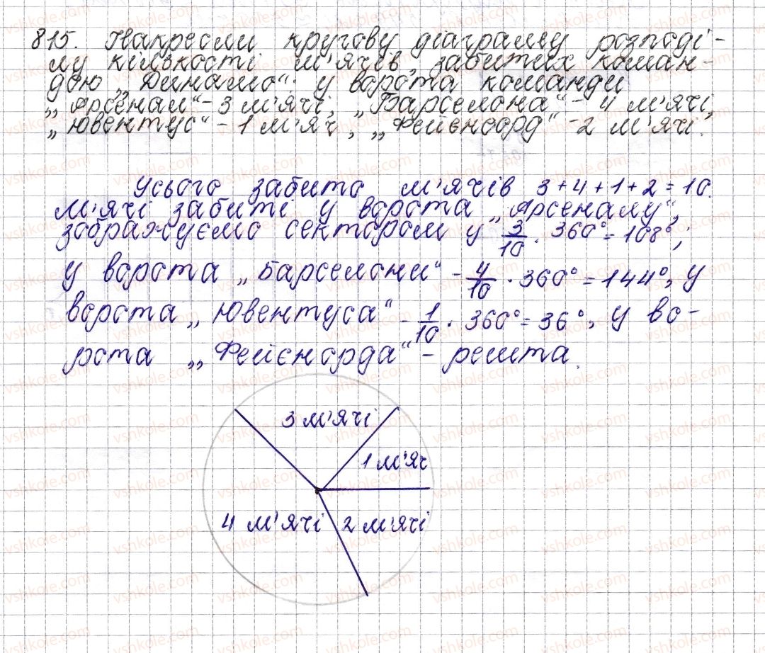 фото задание 815 - § 31. стовпчасті і кругові діаграми - розділ 3. відношення і пропорції