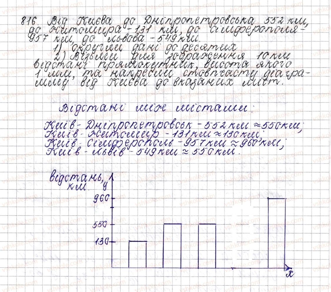 фото задание 816 - § 31. стовпчасті і кругові діаграми - розділ 3. відношення і пропорції