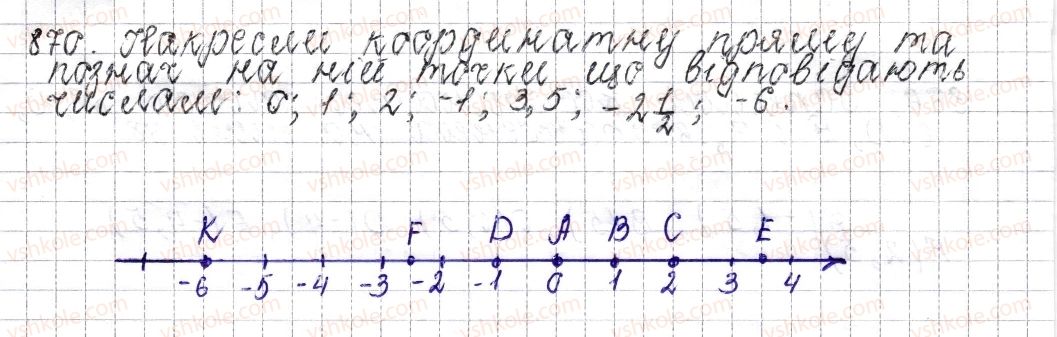 фото задание 870 - § 34. координатна пряма - розділ 4. раціональні числа і дії над ними