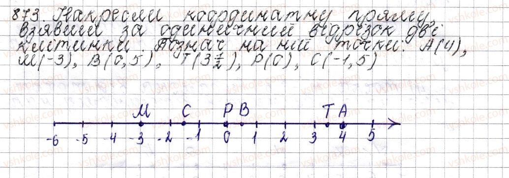 фото задание 873 - § 34. координатна пряма - розділ 4. раціональні числа і дії над ними