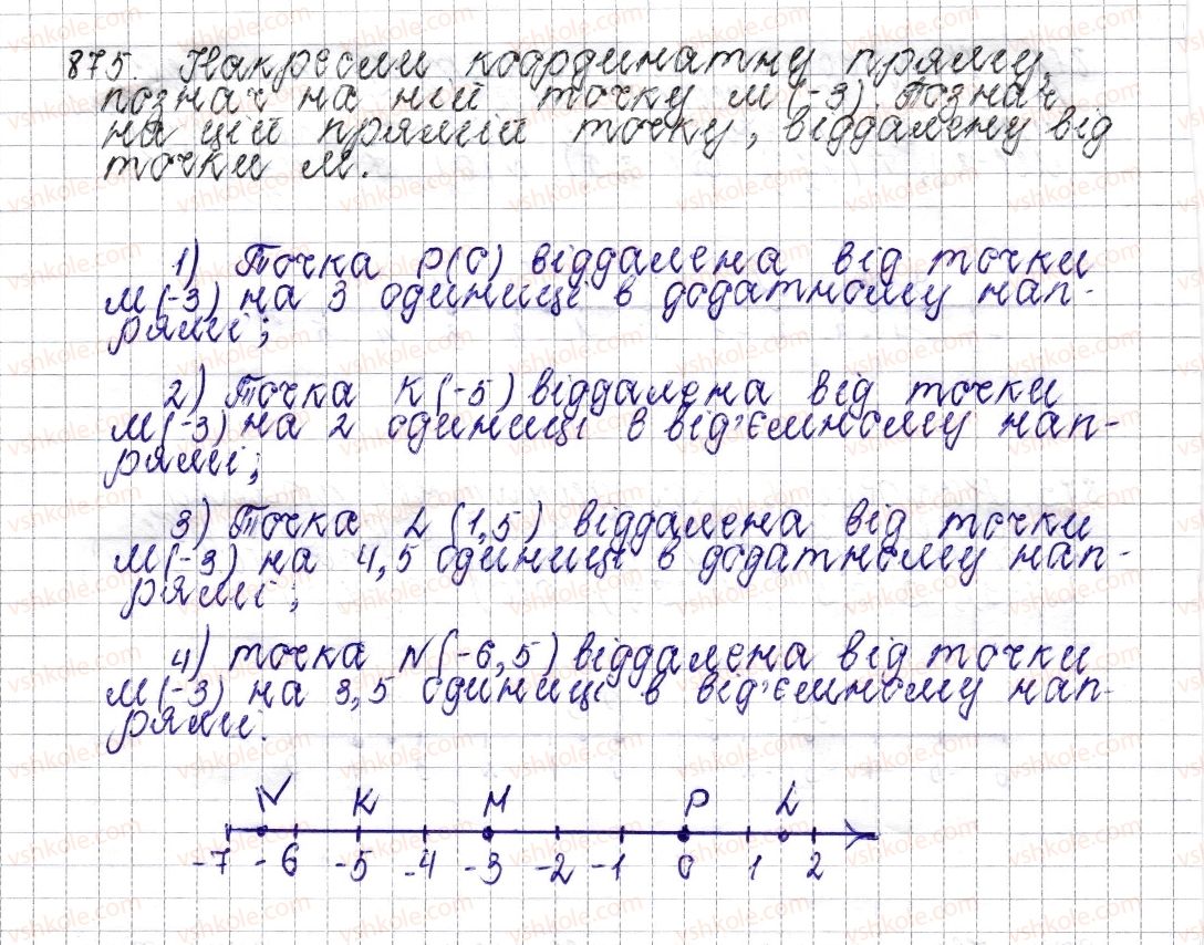 фото задание 875 - § 34. координатна пряма - розділ 4. раціональні числа і дії над ними