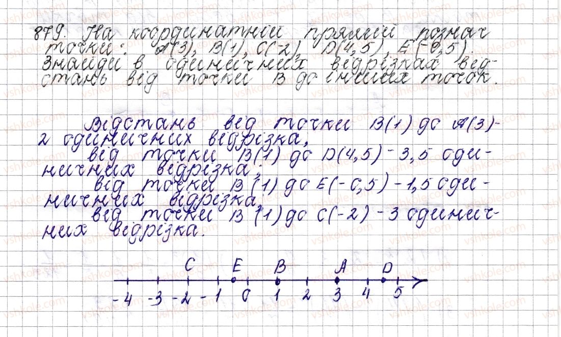 фото задание 879 - § 34. координатна пряма - розділ 4. раціональні числа і дії над ними