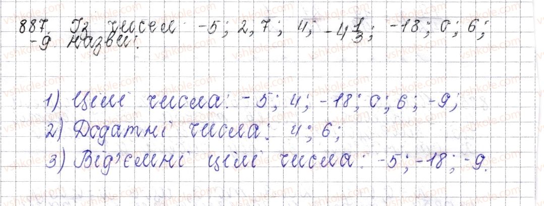 фото задание 887 - § 35. протилежні числа. цілі числа. раціональні числа - розділ 4. раціональні числа і дії над ними