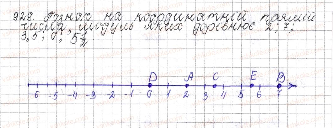 фото задание 929 - § 36. модуль числа - розділ 4. раціональні числа і дії над ними