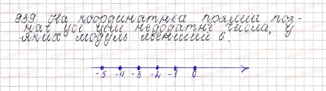 фото задание 939 - § 36. модуль числа - розділ 4. раціональні числа і дії над ними