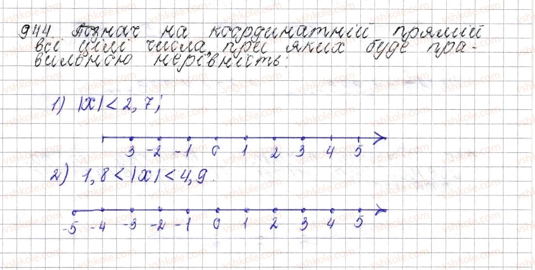 фото задание 944 - § 36. модуль числа - розділ 4. раціональні числа і дії над ними