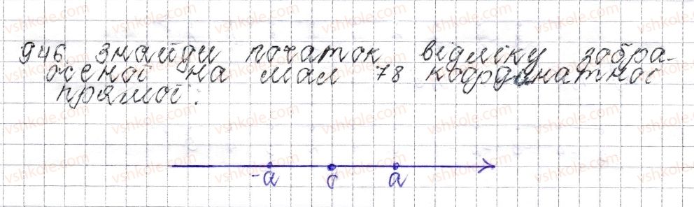 фото задание 946 - § 36. модуль числа - розділ 4. раціональні числа і дії над ними