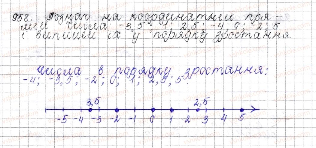 фото задание 958 - § 37. порівняння раціональних чисел - розділ 4. раціональні числа і дії над ними