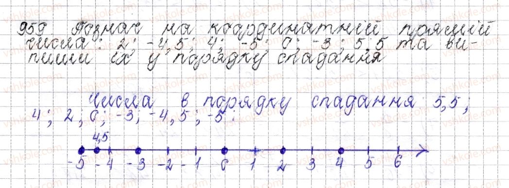 фото задание 959 - § 37. порівняння раціональних чисел - розділ 4. раціональні числа і дії над ними