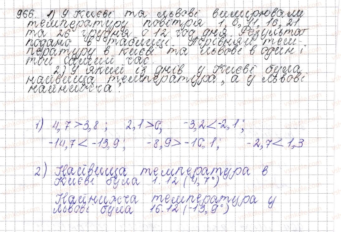фото задание 966 - § 37. порівняння раціональних чисел - розділ 4. раціональні числа і дії над ними