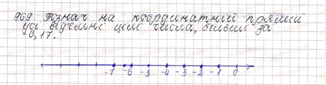 фото задание 969 - § 37. порівняння раціональних чисел - розділ 4. раціональні числа і дії над ними