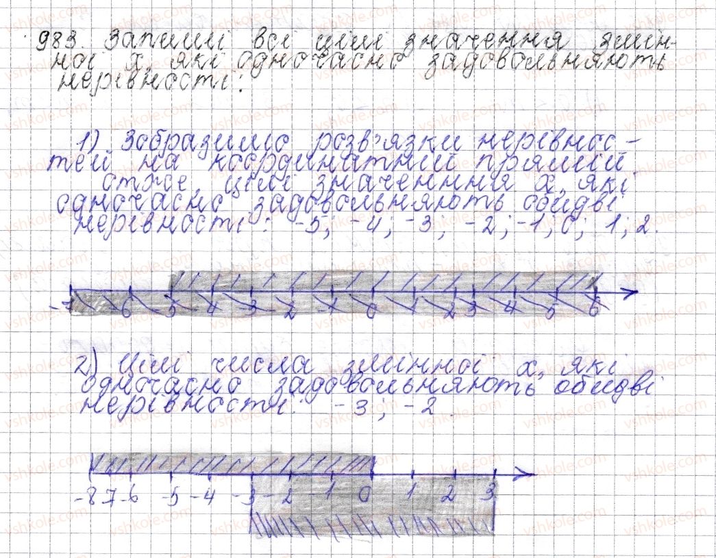 фото задание 983 - § 37. порівняння раціональних чисел - розділ 4. раціональні числа і дії над ними
