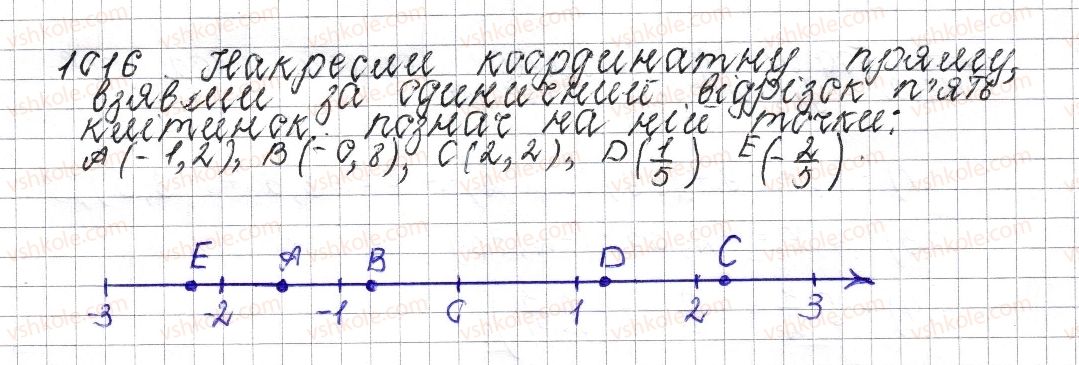 фото задание 1016 - § 38. додавання від’ємних чисел - розділ 4. раціональні числа і дії над ними