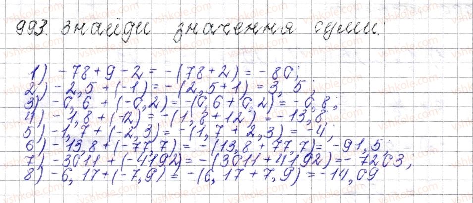 фото задание 993 - § 38. додавання від’ємних чисел - розділ 4. раціональні числа і дії над ними