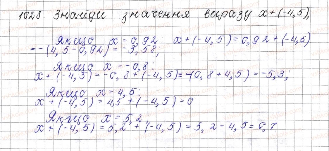 фото задание 1028 - § 39. додавання двох чисел з різними знаками - розділ 4. раціональні числа і дії над ними