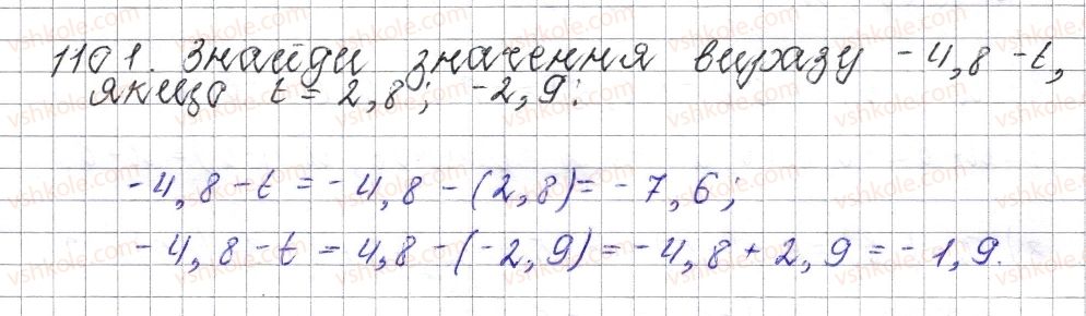 фото задание 1101 - § 41. віднімання раціональних чисел - розділ 4. раціональні числа і дії над ними