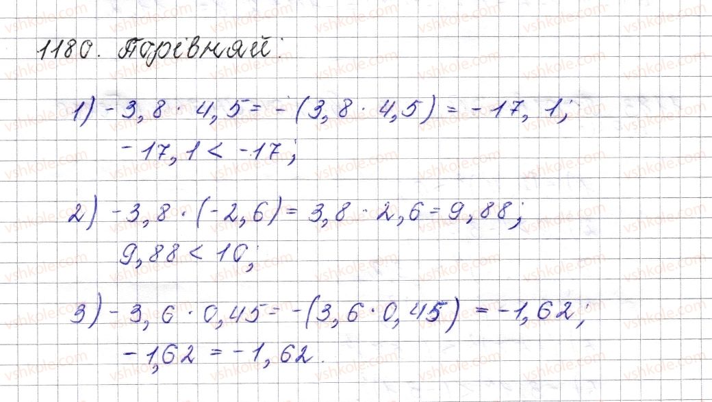фото задание 1180 - § 43. множення раціональних чисел - розділ 4. раціональні числа і дії над ними