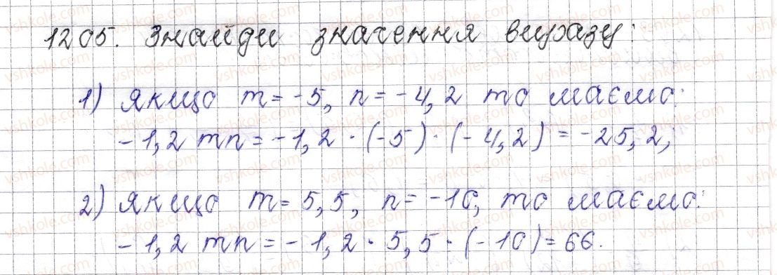 фото задание 1205 - § 44. переставна і сполучна властивості множення. коефіцієнт буквеного виразу - розділ 4. раціональні числа і дії над ними
