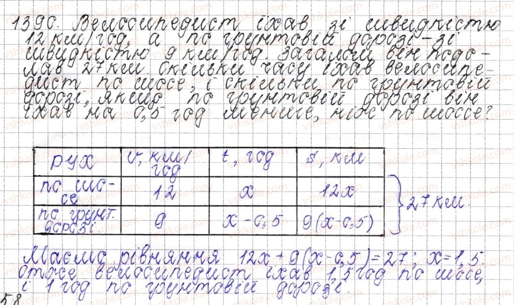 фото задание 1390 - § 49. розв’язування задач за допомогою рівнянь - розділ 4. раціональні числа і дії над ними