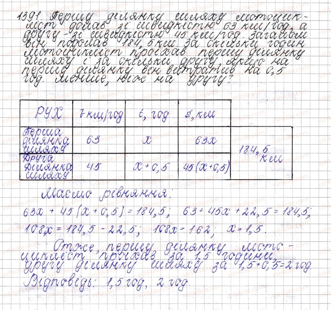 фото задание 1391 - § 49. розв’язування задач за допомогою рівнянь - розділ 4. раціональні числа і дії над ними