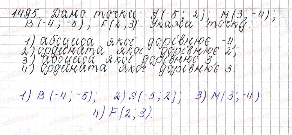 фото задание 1495 - § 53. координатна площина - розділ 4. раціональні числа і дії над ними