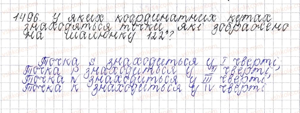 фото задание 1496 - § 53. координатна площина - розділ 4. раціональні числа і дії над ними