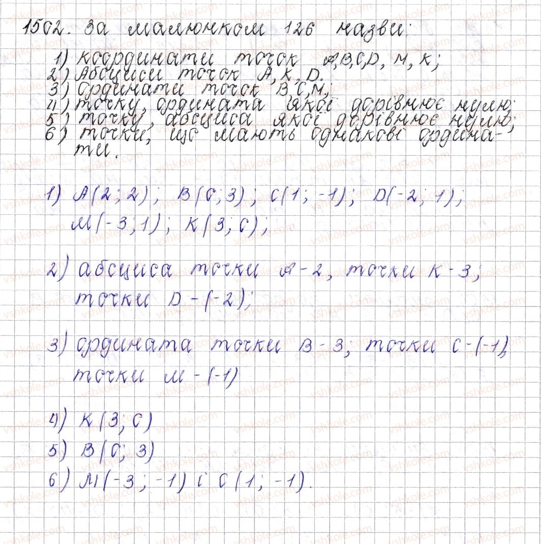 фото задание 1502 - § 53. координатна площина - розділ 4. раціональні числа і дії над ними