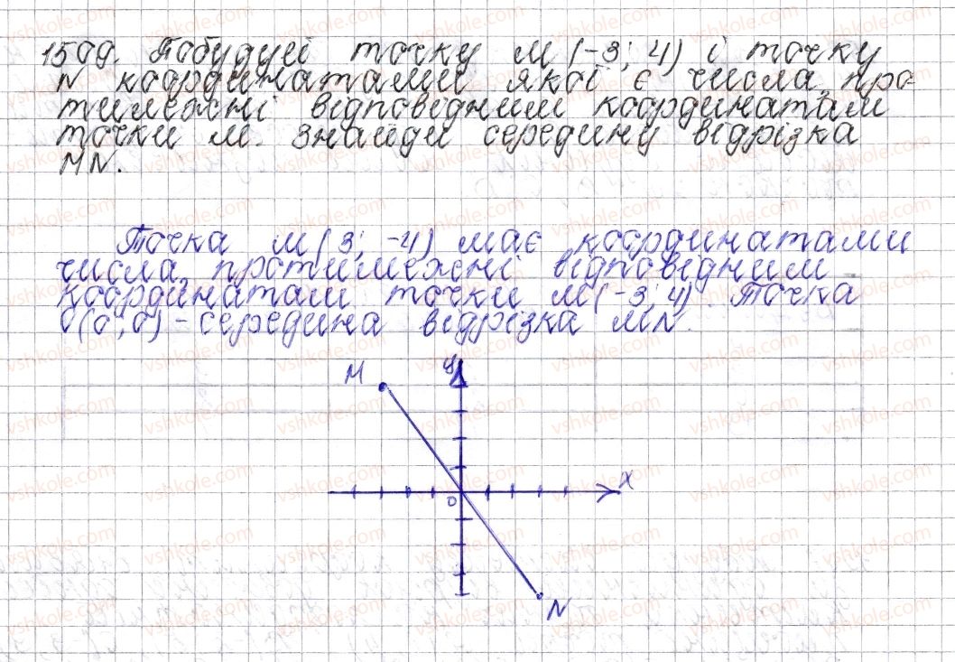 фото задание 1509 - § 53. координатна площина - розділ 4. раціональні числа і дії над ними
