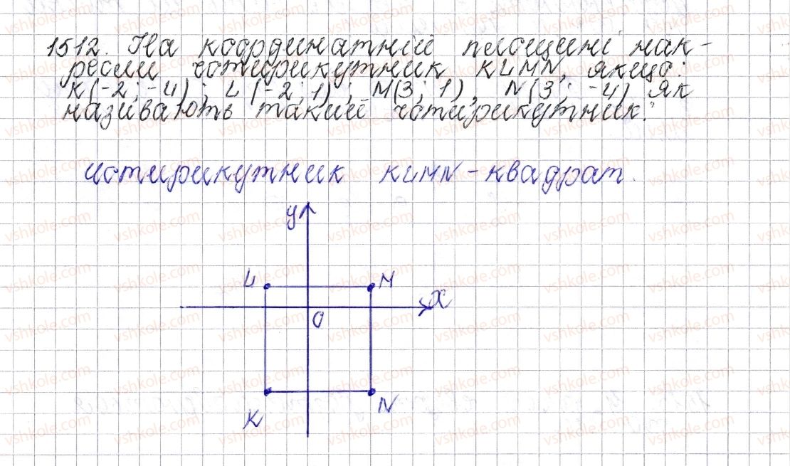 фото задание 1512 - § 53. координатна площина - розділ 4. раціональні числа і дії над ними