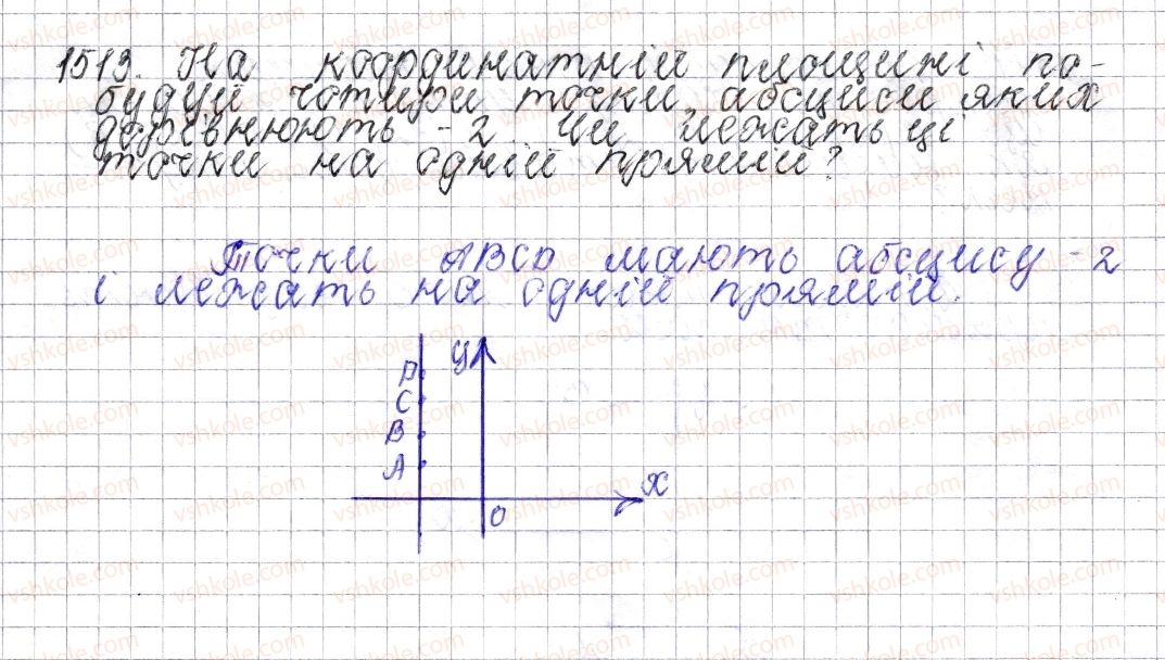 фото задание 1513 - § 53. координатна площина - розділ 4. раціональні числа і дії над ними