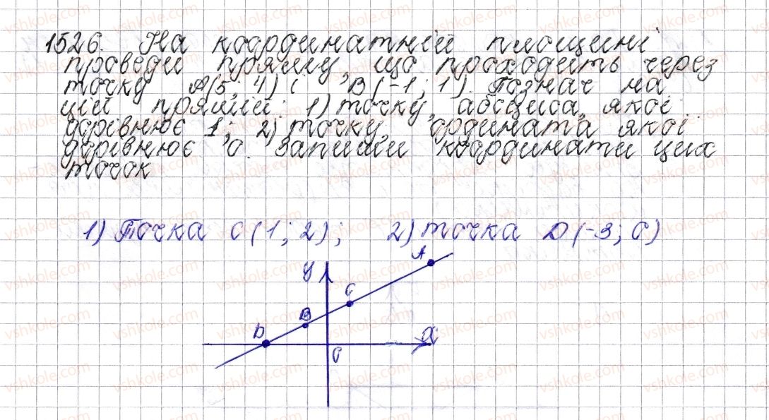 фото задание 1526 - § 53. координатна площина - розділ 4. раціональні числа і дії над ними