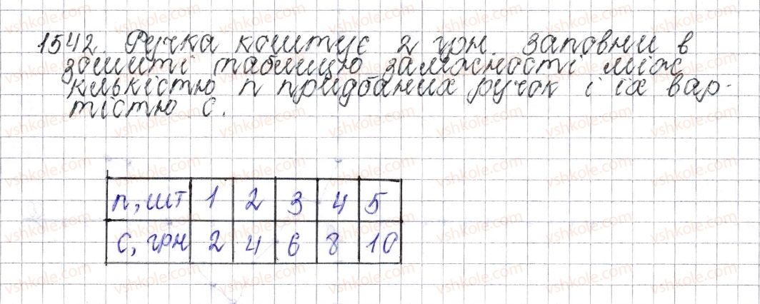 фото задание 1542 - § 54. приклади графіків залежності між величинами - розділ 4. раціональні числа і дії над ними