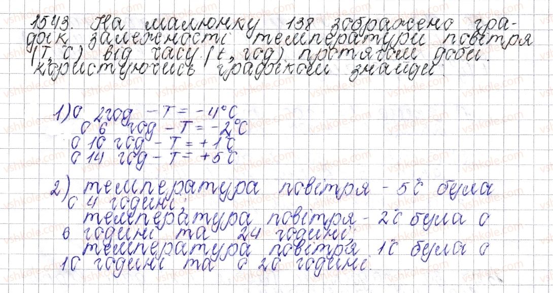 фото задание 1543 - § 54. приклади графіків залежності між величинами - розділ 4. раціональні числа і дії над ними