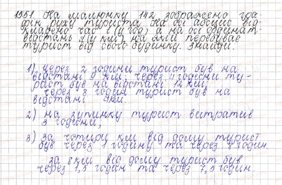 фото задание 1551 - § 54. приклади графіків залежності між величинами - розділ 4. раціональні числа і дії над ними