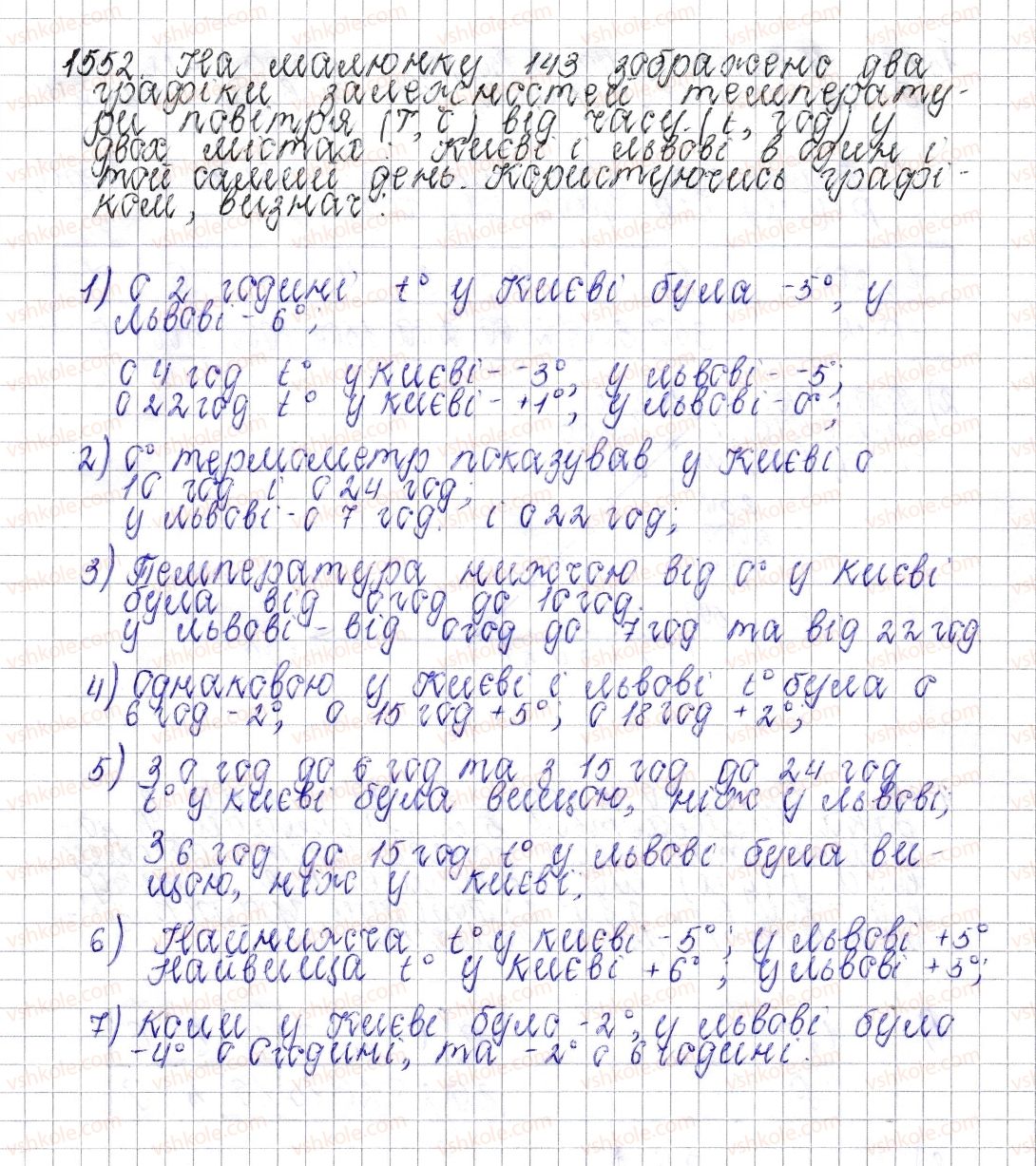 фото задание 1552 - § 54. приклади графіків залежності між величинами - розділ 4. раціональні числа і дії над ними