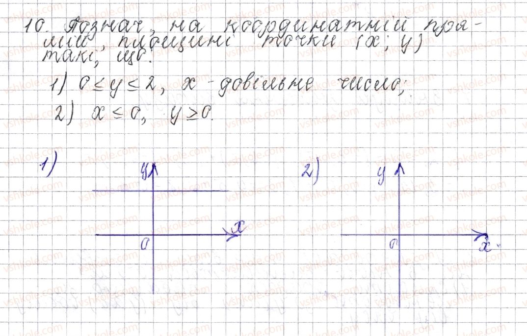 фото задание 10 - завдання для перевірки знань № 10 (§ 50 - § 54) - розділ 4. раціональні числа і дії над ними