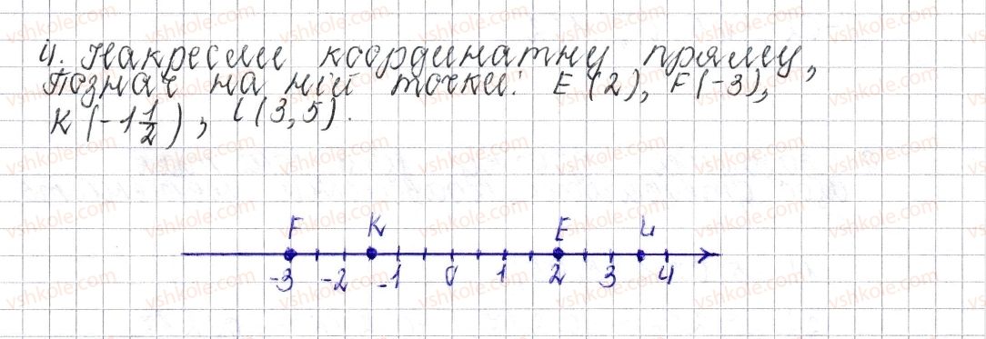 фото задание 4 - завдання для перевірки знань № 6 (§ 33 - § 37) - розділ 4. раціональні числа і дії над ними