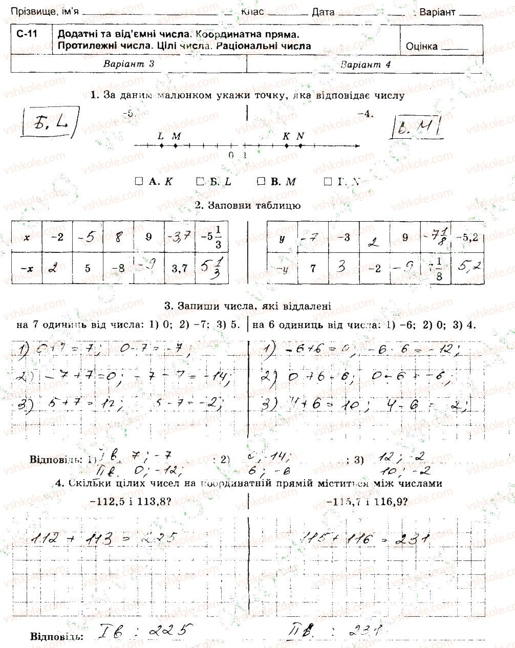фото задание ср11 - самостійні роботи
