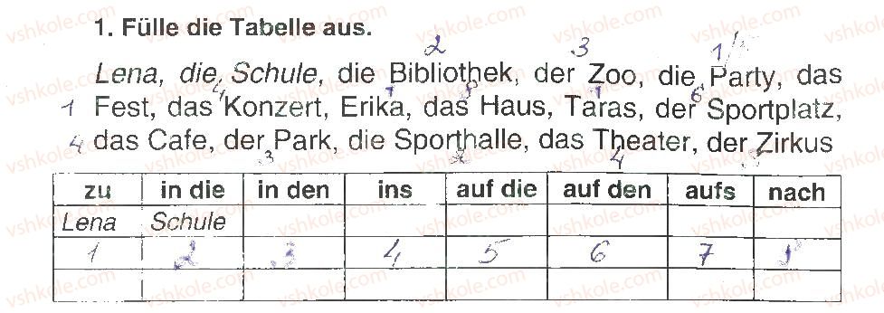 фото задание 1 - stunde 3 - modul 2. meine freizeit